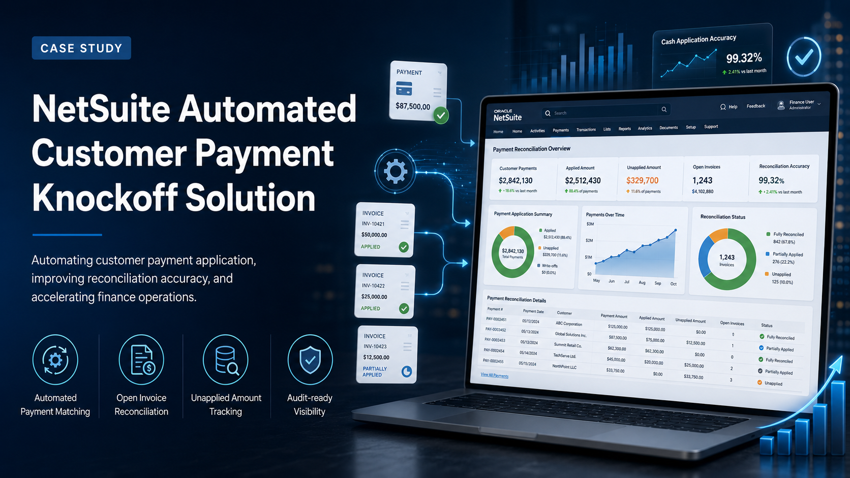 NetSuite Automated Customer Payment Knockoff Solution